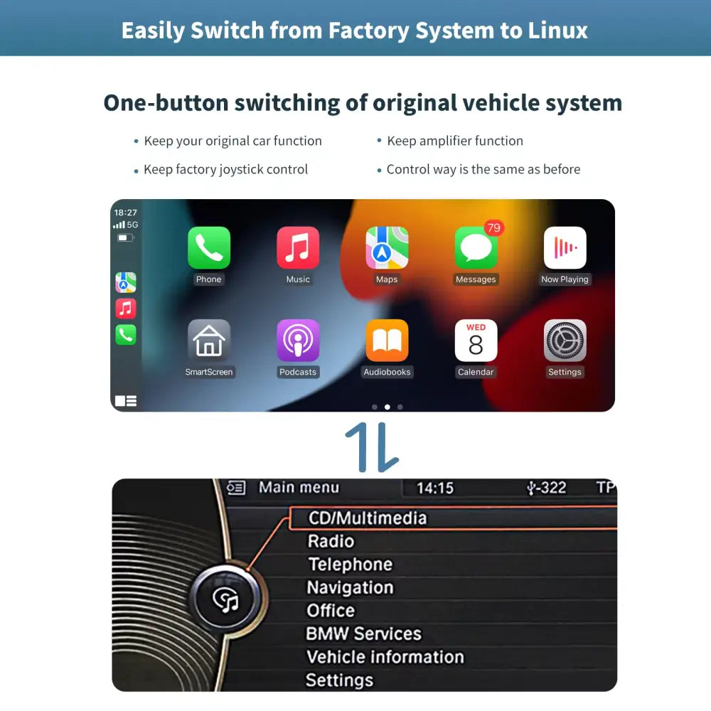 Bmw 2008-2019 X5/X6/3 Series/ 5 Series Carplay And Android Auto 10.25 Inch Touch Screen
